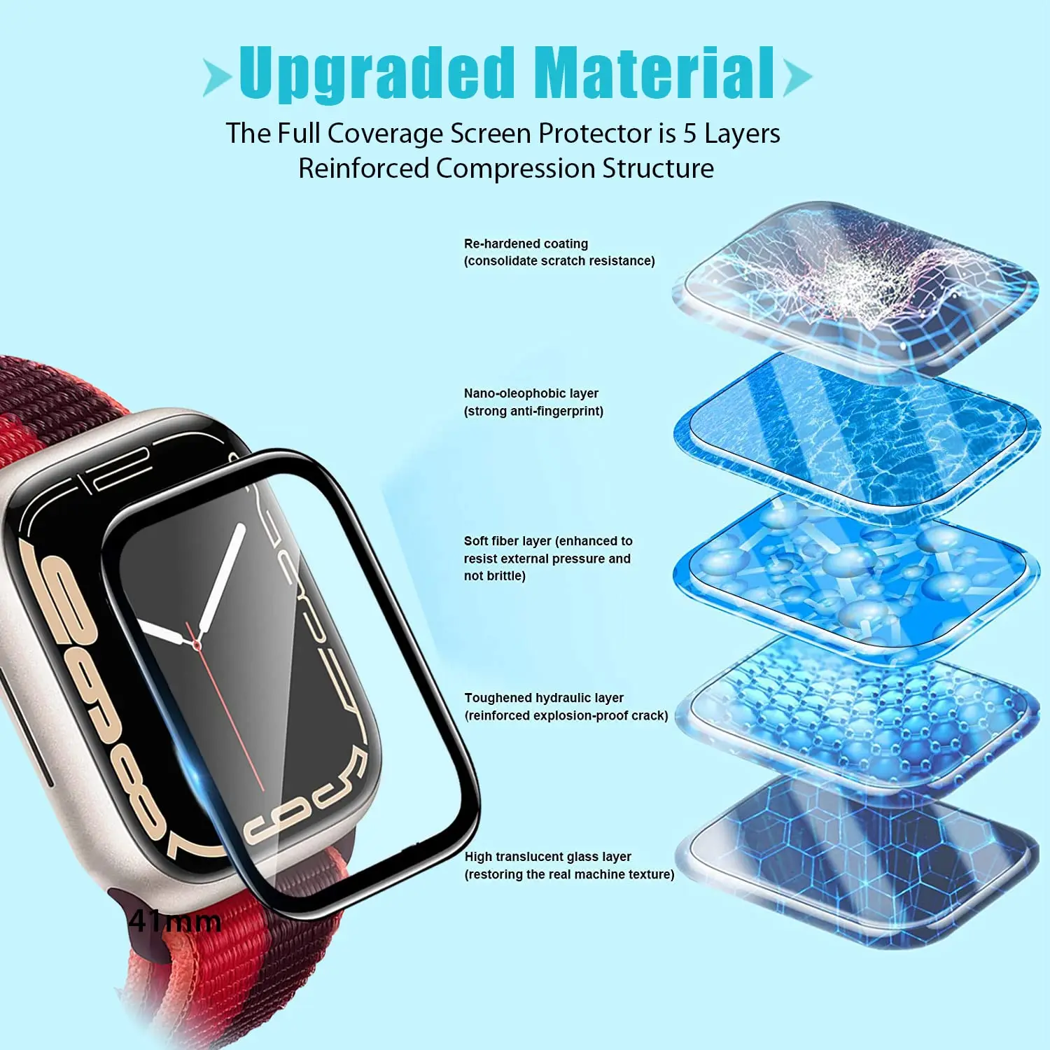 Szkło hartowane 3D do paska Ap – Smartwatch Icon recenzja i cena