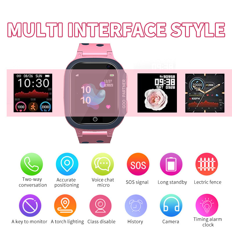 Inteligentny zegarek dla dziec – Smartwatch Icon recenzja i cena