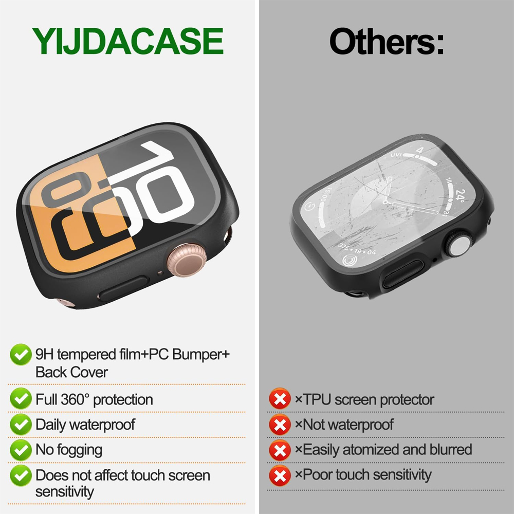 Etui na Apple Watch 46mm 45mm  – Smartwatch Faces recenzja i cena