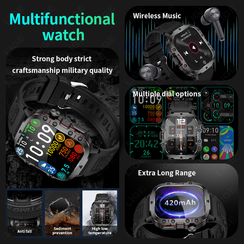 LIGE inteligentny zegarek na z – Smartwatch Faces recenzja i cena
