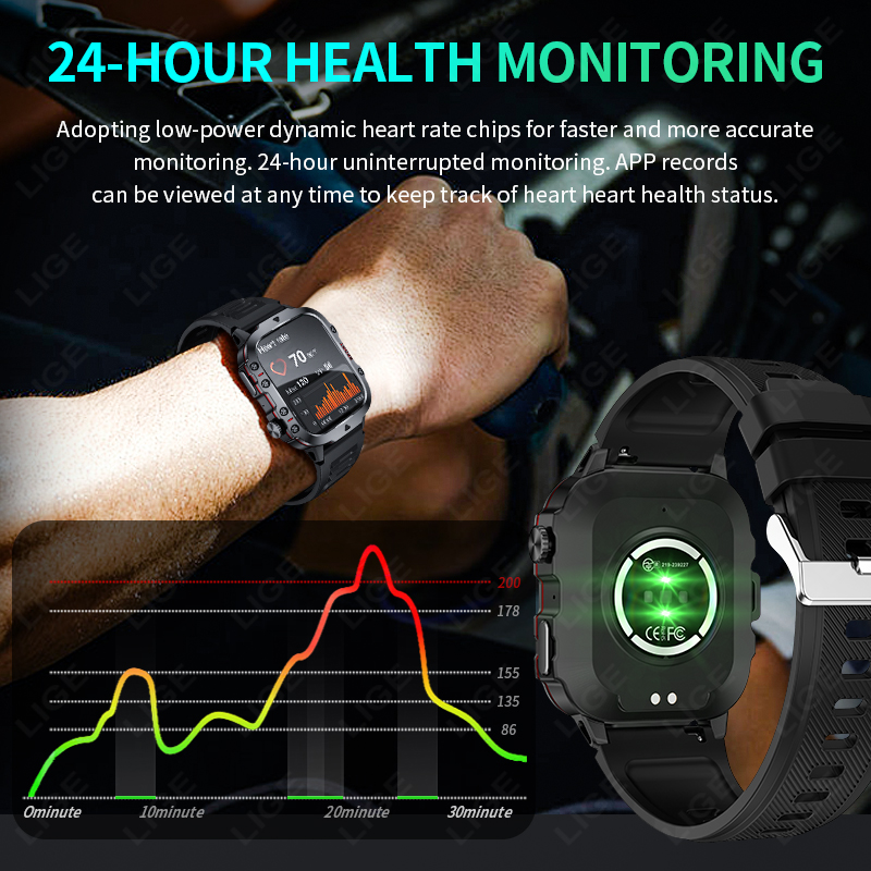LIGE inteligentny zegarek na z – Smartwatch Faces recenzja i cena