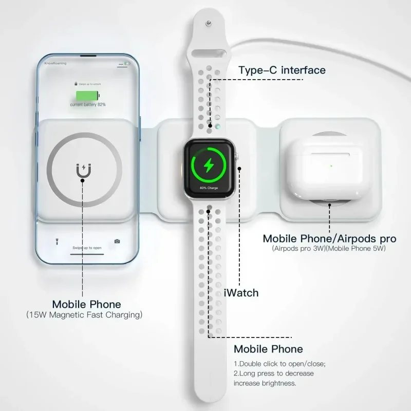 Przenośna magnetyczna bezprzew – Wireless Charger Watch recenzja i cena